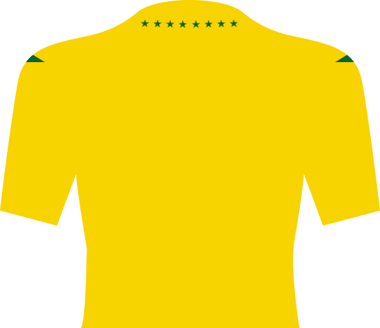 Abdulai Toloba